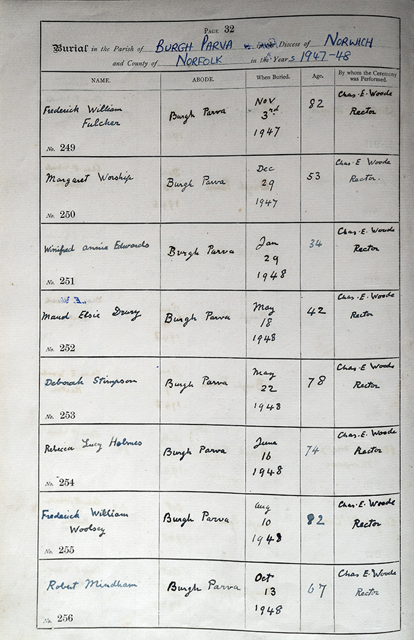 1947-48