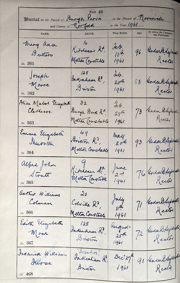 1961