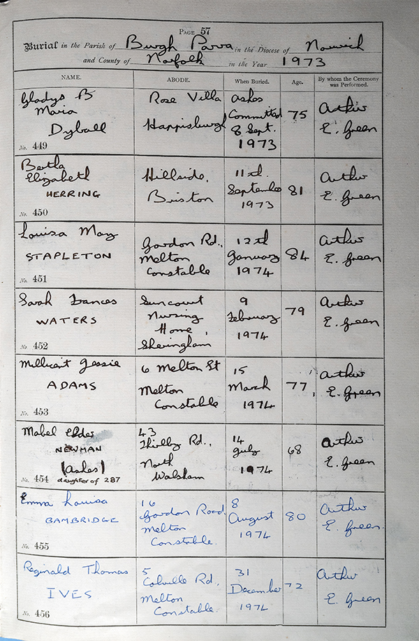 1973-74