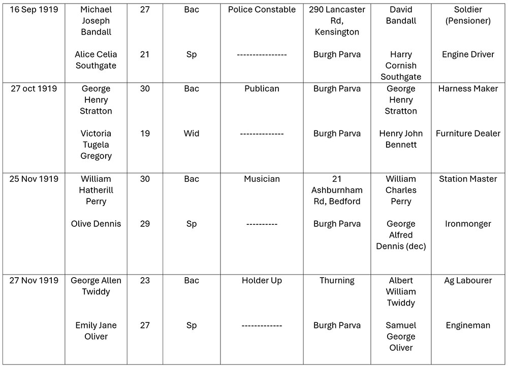 1919
