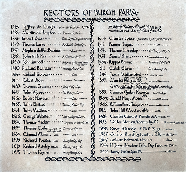 St Marys Rectors 1317-2002